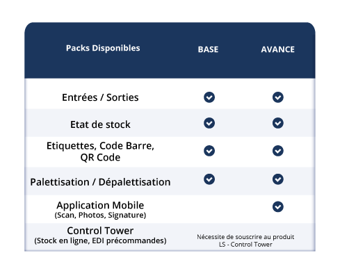 PRICING-TABLE-AEOLUS-WMS 2022